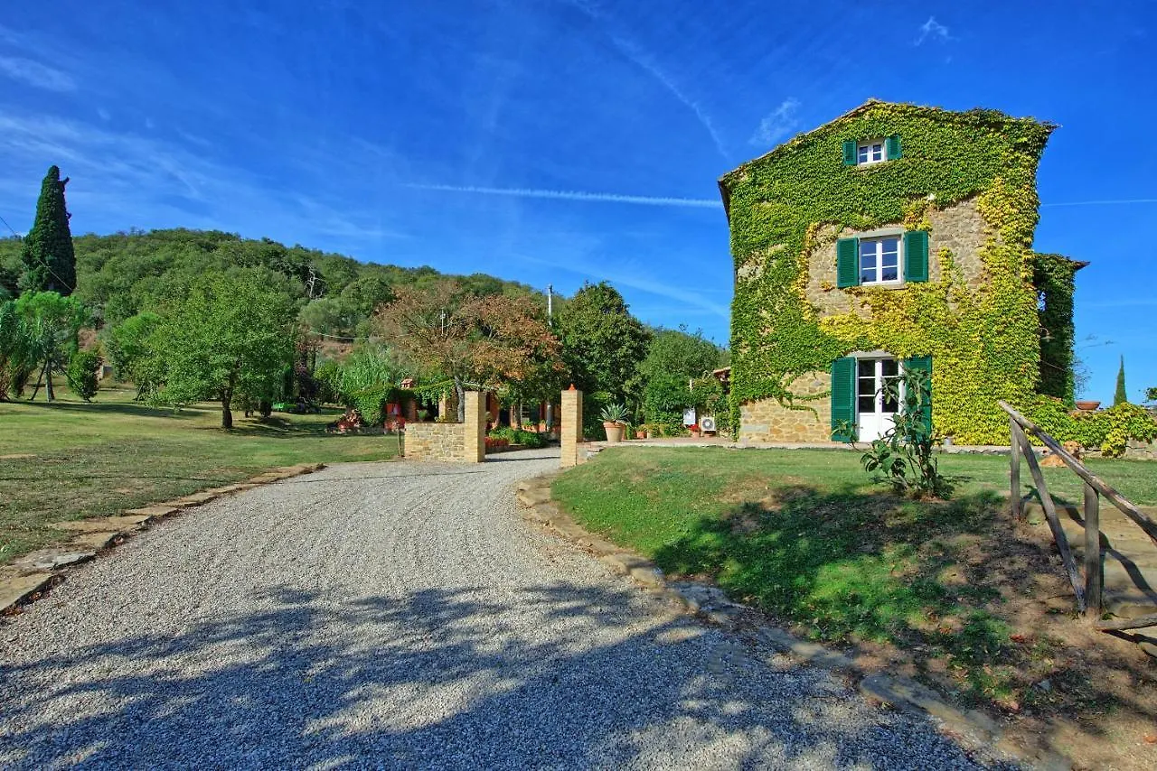 Villa Edo By Posarellivillas Cortona Italy