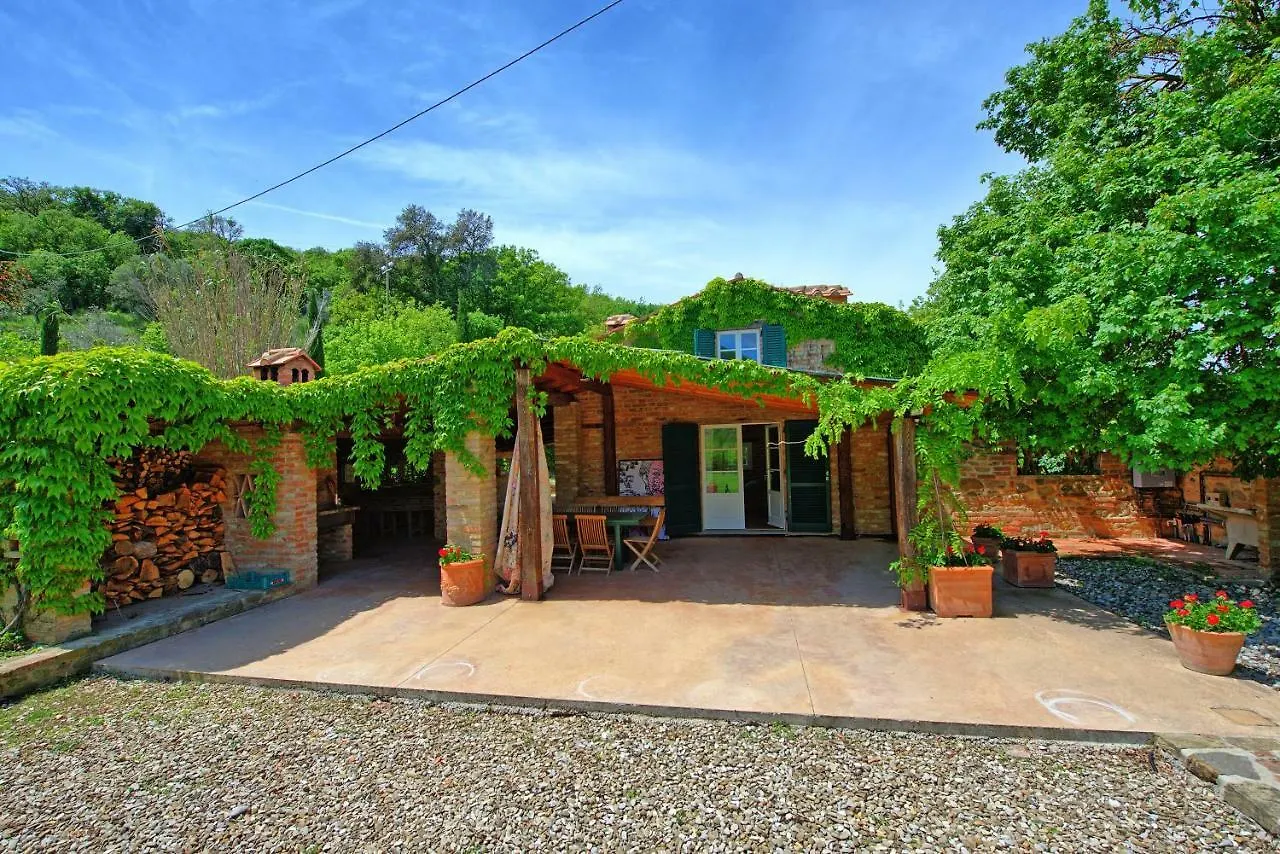 Villa Edo By Posarellivillas Cortona Italy
